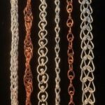 chains Fused chains